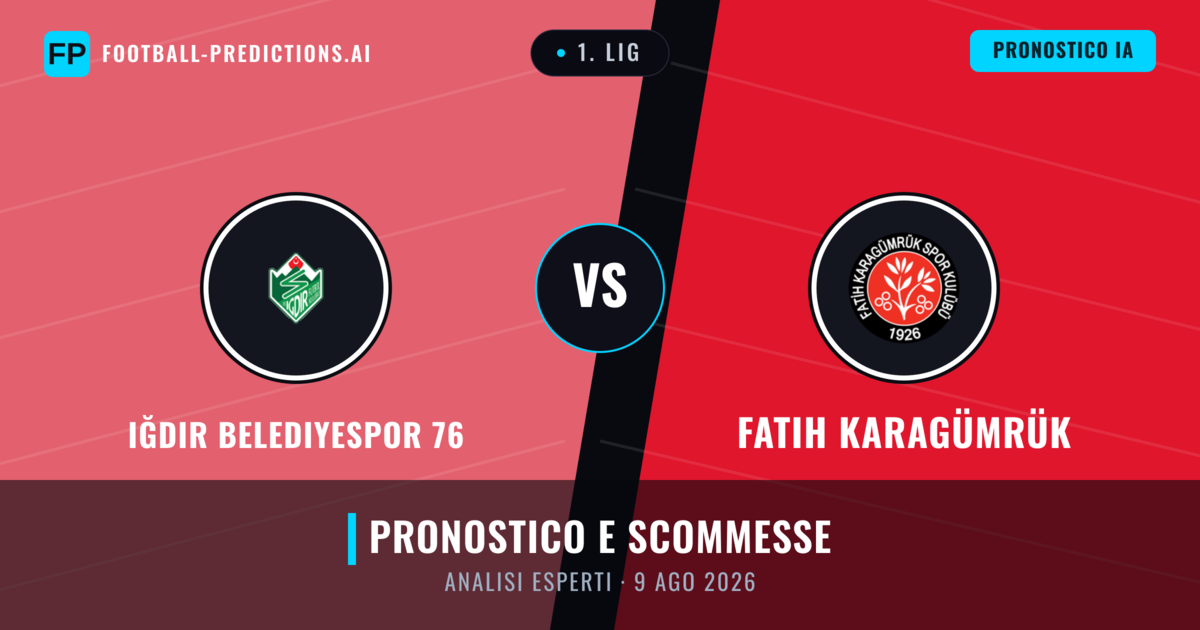 Iğdır Belediyespor 76 vs Fatih Karagümrük — pronostico e anteprima del match