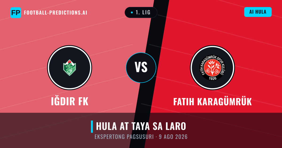 Iğdır FK vs Fatih Karagümrük — hula at preview ng laban