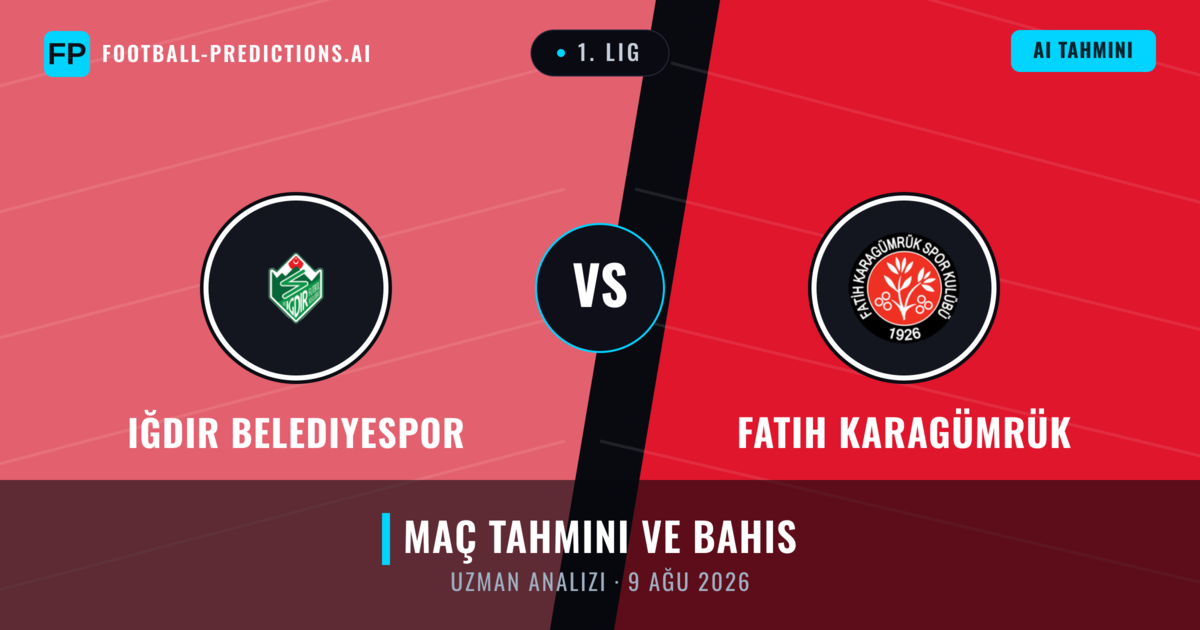 Iğdır Belediyespor - Fatih Karagümrük — maç tahmini ve önizleme