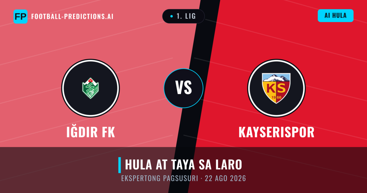Iğdır FK vs Kayserispor — hula at preview ng laban