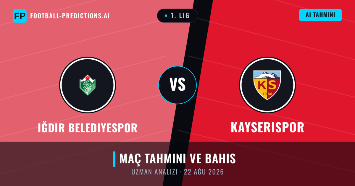 Iğdır Belediyespor - Kayserispor — maç tahmini ve önizleme