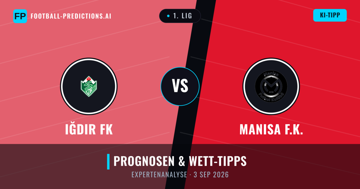 Iğdır FK vs Manisa F.K. — Prognose und Spielvorschau