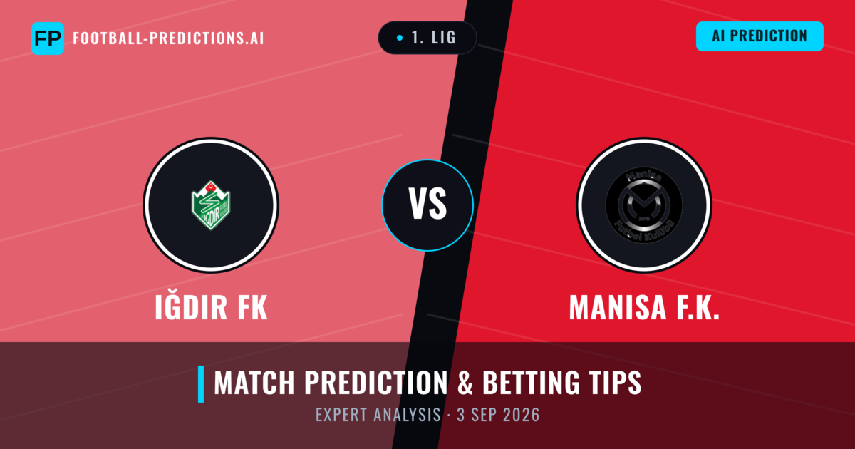 Iğdır FK vs Manisa F.K. — match prediction & preview