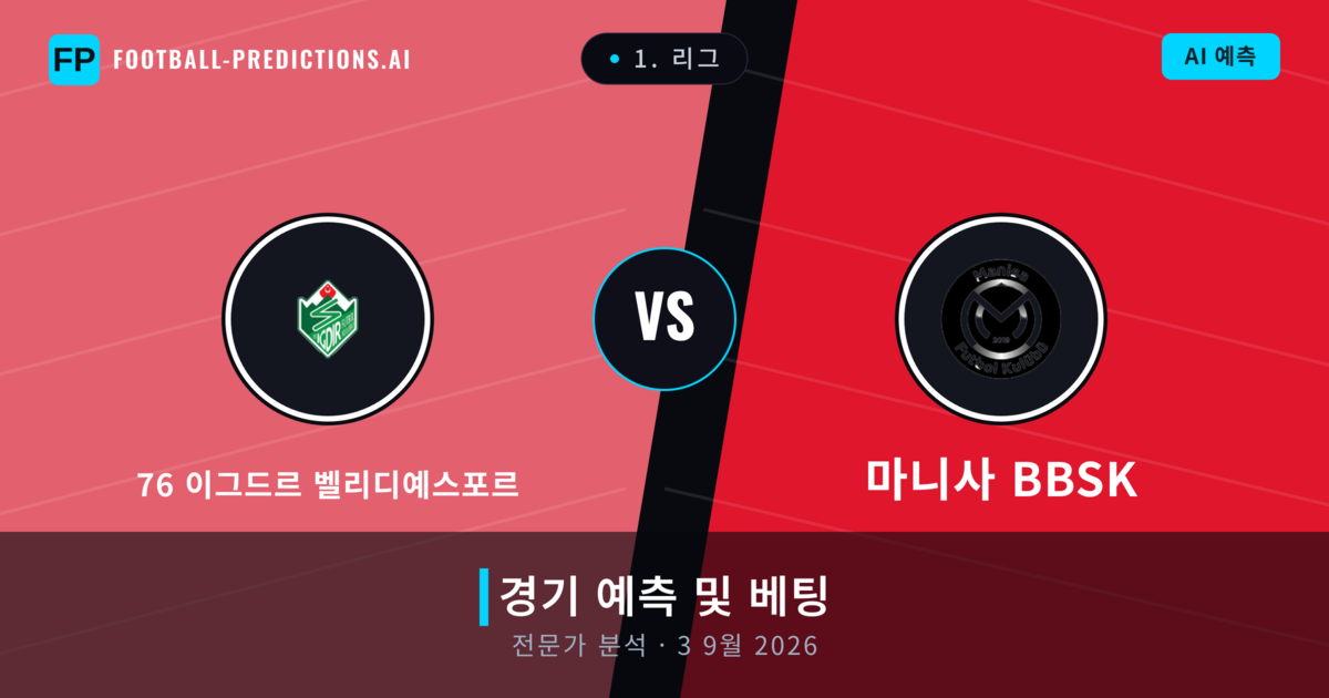 76 이그드르 벨리디예스포르 대 마니사 BBSK — 경기 예측 및 프리뷰