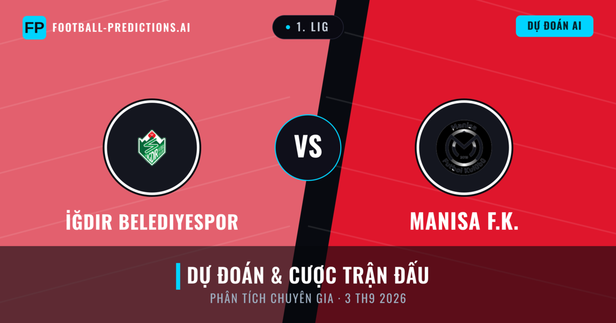 İğdır Belediyespor vs Manisa F.K. — dự đoán và xem trước trận đấu