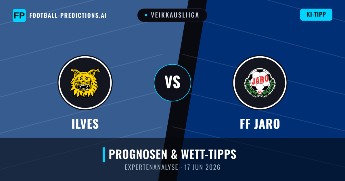 Ilves vs FF Jaro — Prognose und Spielvorschau
