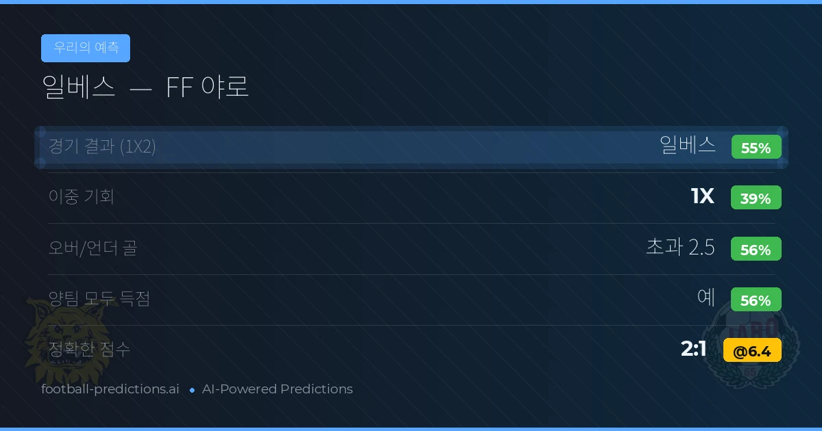 우리의 예측: 일베스 vs FF 야로