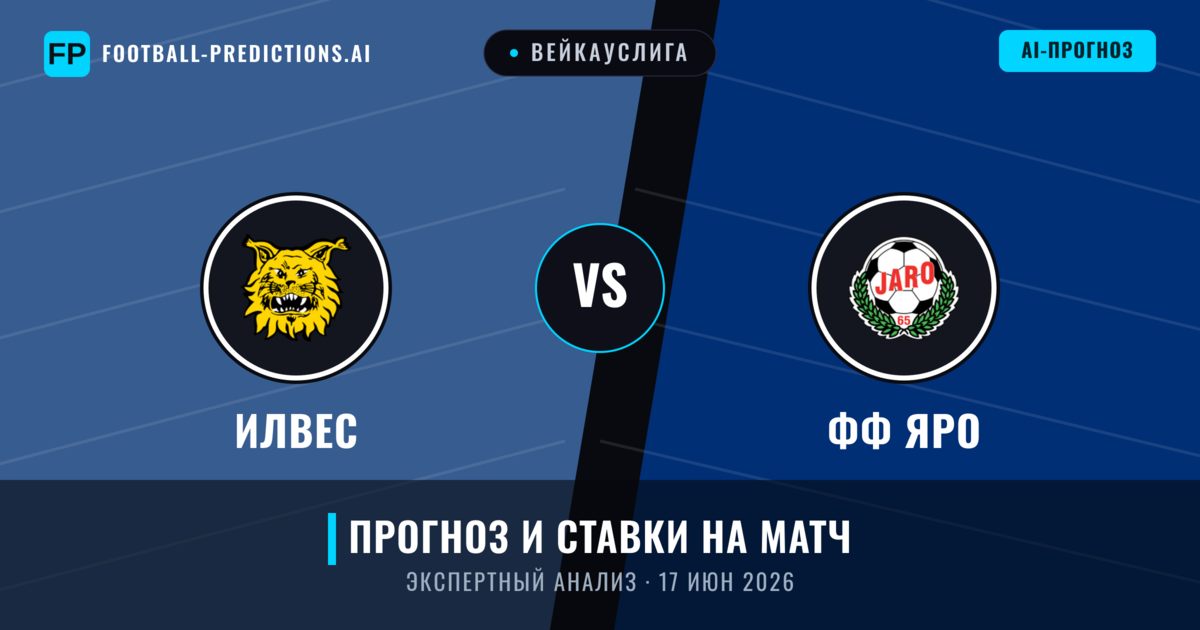 Илвес – ФФ Яро — прогноз и превью матча