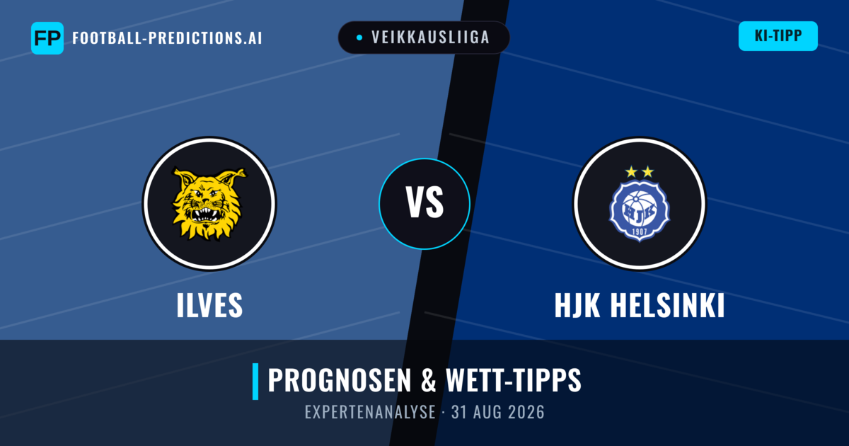 Ilves vs HJK Helsinki — Prognose und Spielvorschau