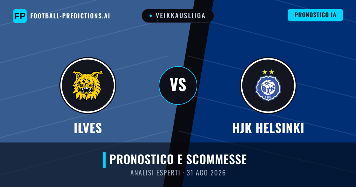 Ilves vs HJK Helsinki — pronostico e anteprima del match