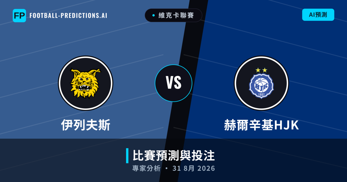 伊列夫斯 vs 赫爾辛基HJK — 比赛预测和前瞻