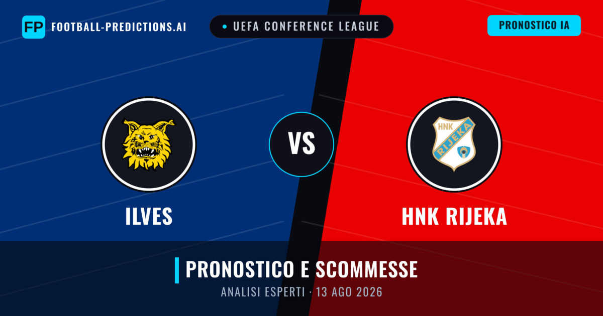 Ilves vs HNK Rijeka — pronostico e anteprima del match
