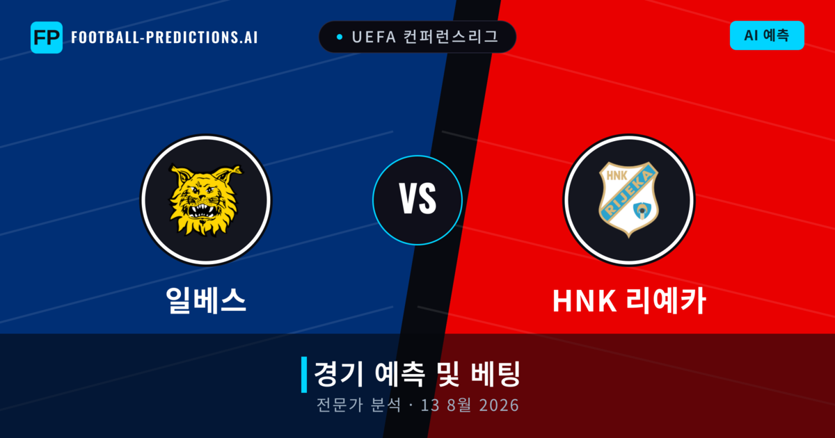 일베스 대 HNK 리예카 — 경기 예측 및 프리뷰