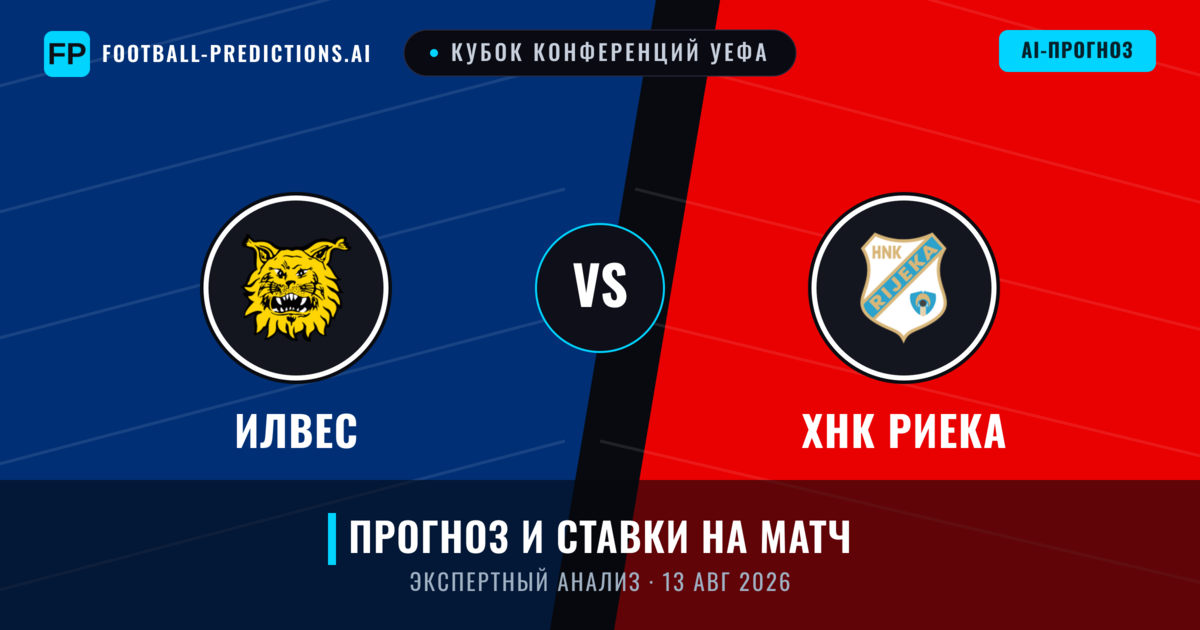 Илвес – ХНК Риека — прогноз и превью матча