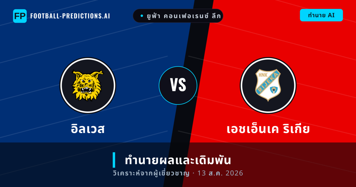 อิลเวส พบ เอชเอ็นเค ริเกีย — ทำนายผลและพรีวิวการแข่งขัน