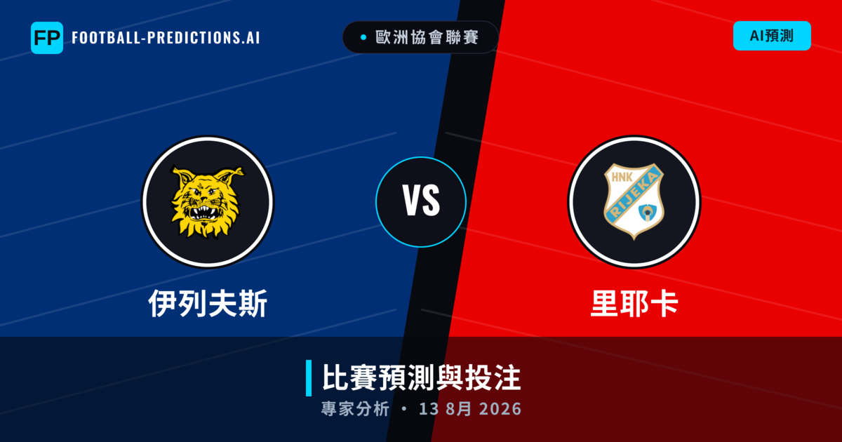 伊列夫斯 vs 里耶卡 — 比赛预测和前瞻