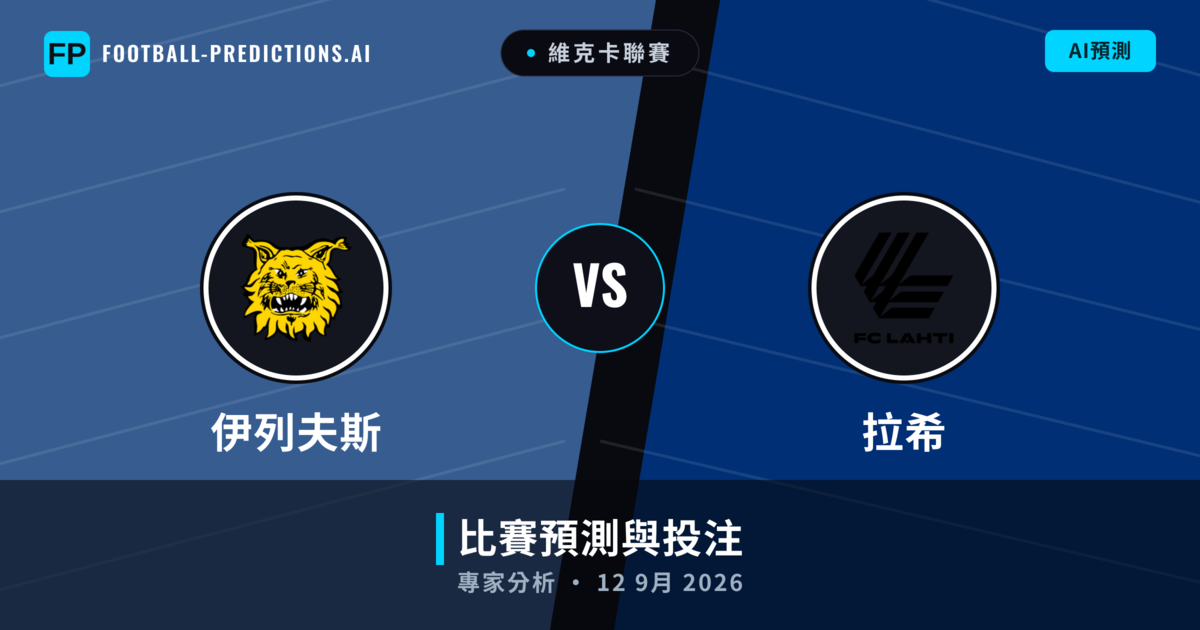 伊列夫斯 vs 拉希 — 比赛预测和前瞻