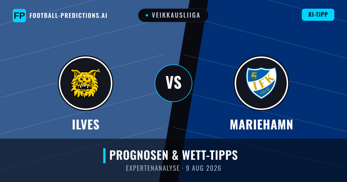 Ilves vs Mariehamn — Prognose und Spielvorschau