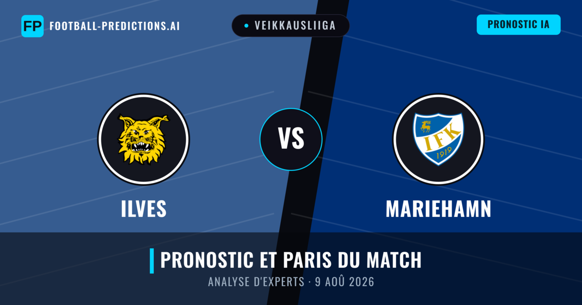 Ilves vs Mariehamn — pronostic et avant-match
