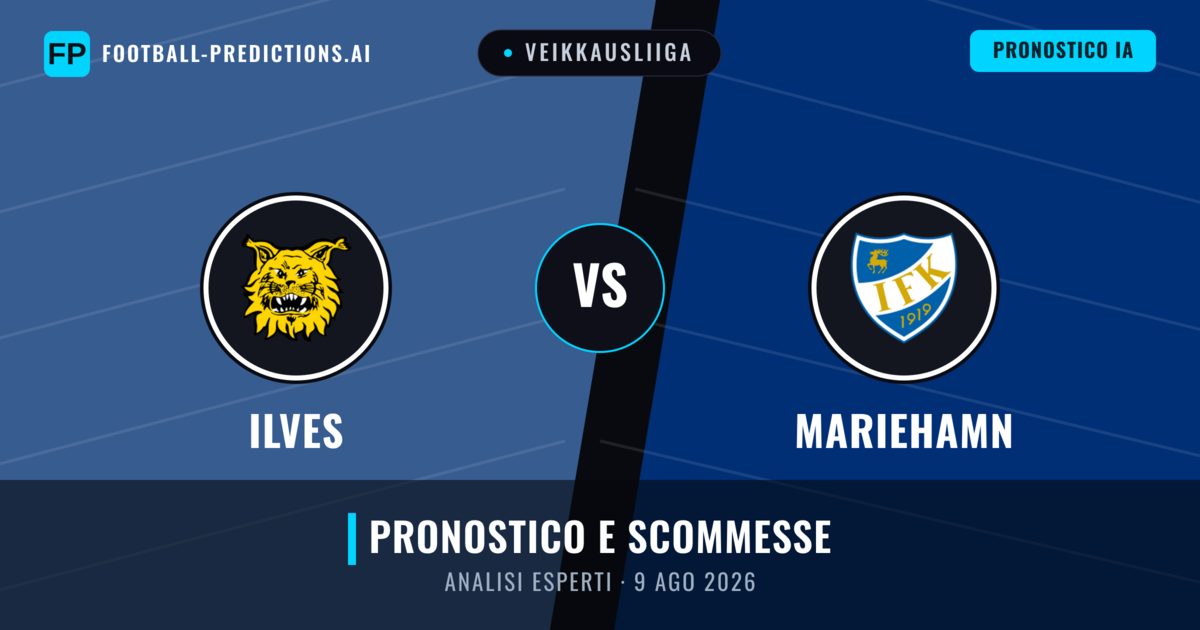 Ilves vs Mariehamn — pronostico e anteprima del match