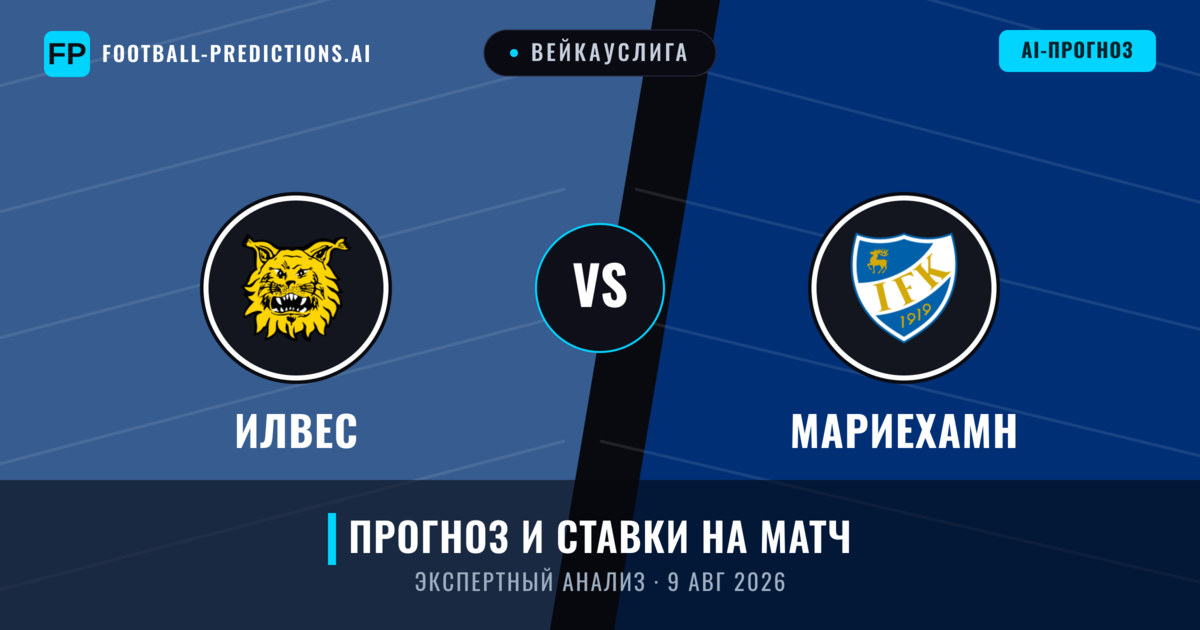 Илвес – Мариехамн — прогноз и превью матча