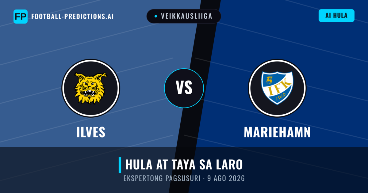 Ilves vs Mariehamn — hula at preview ng laban