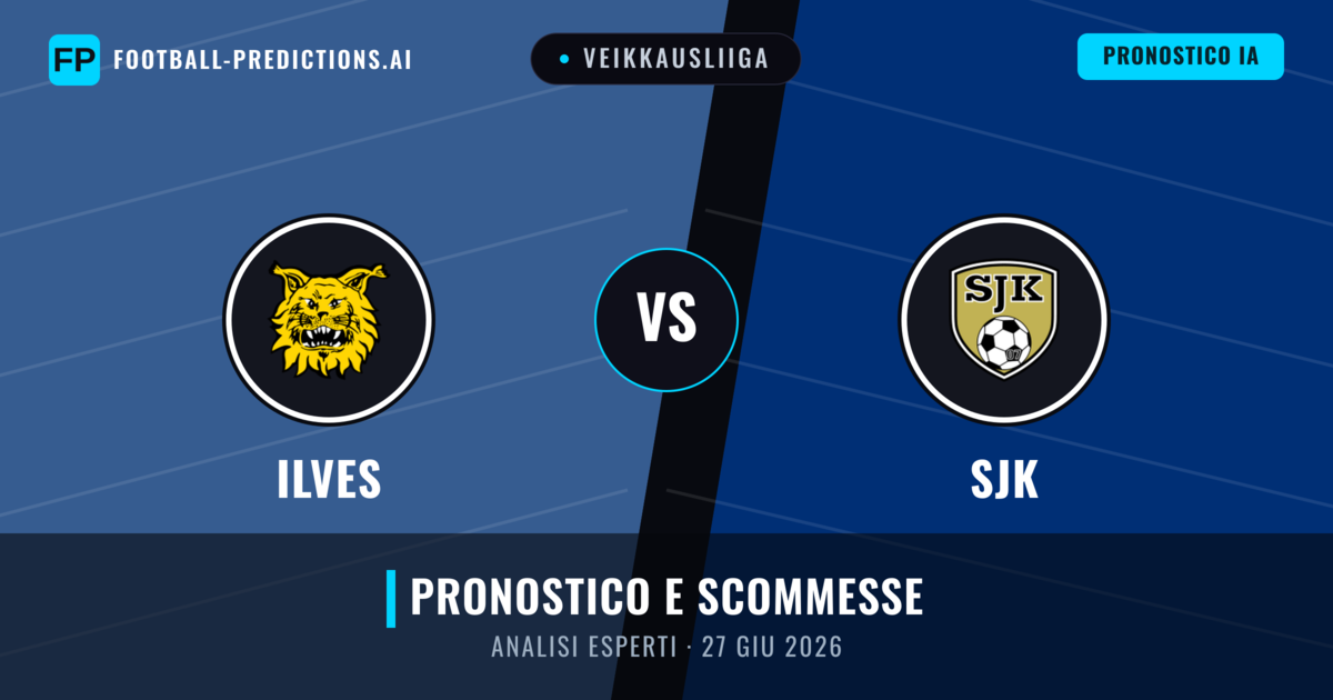 Ilves vs SJK — pronostico e anteprima del match