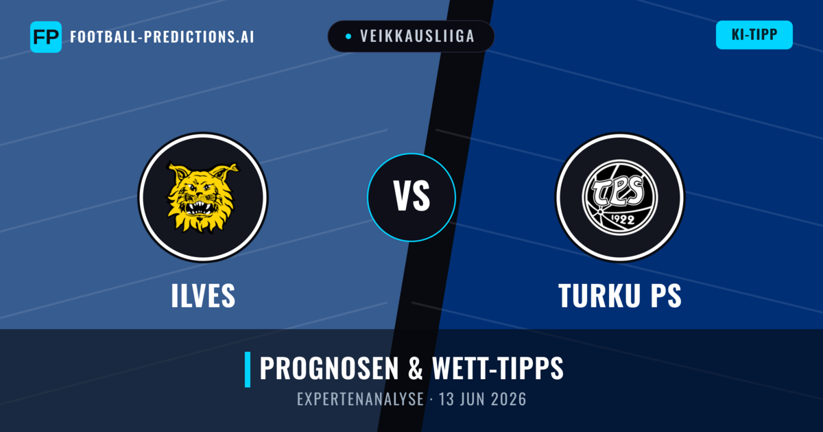 Ilves vs Turku PS — Prognose und Spielvorschau