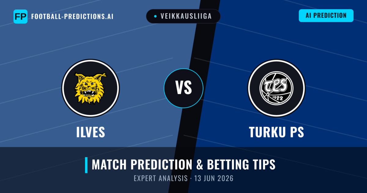 Ilves vs Turku PS — match prediction & preview