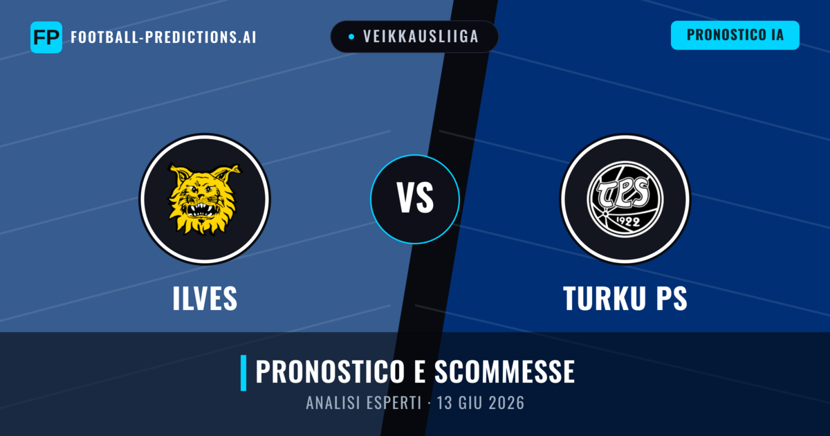 Ilves vs Turku PS — pronostico e anteprima del match