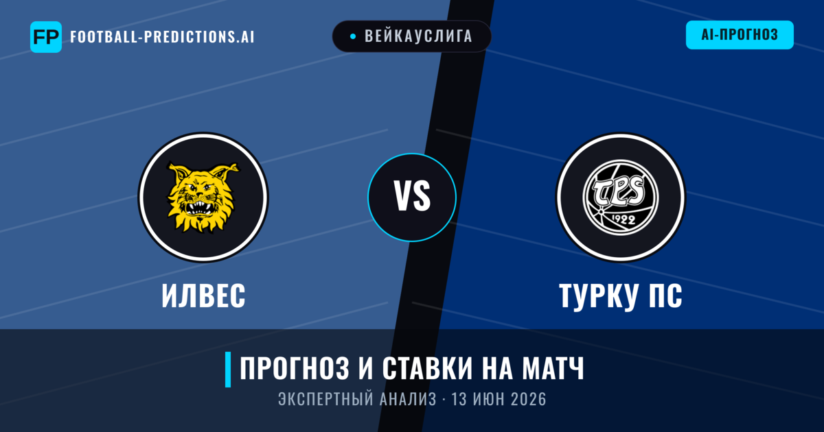 Илвес – Турку ПС — прогноз и превью матча