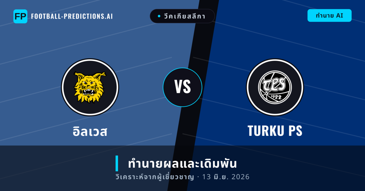 อิลเวส พบ Turku PS — ทำนายผลและพรีวิวการแข่งขัน