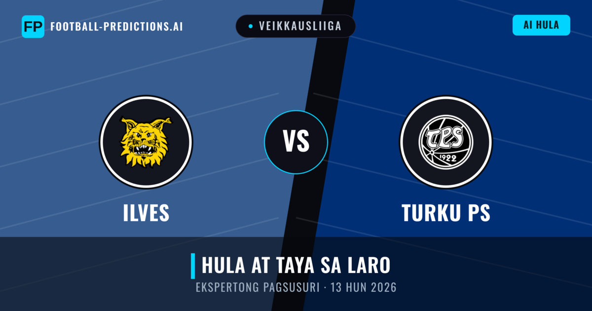 Ilves vs Turku PS — hula at preview ng laban