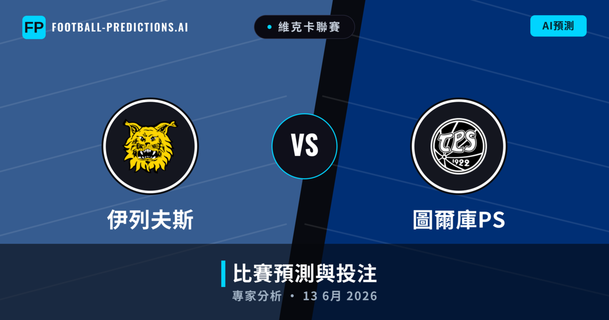 伊列夫斯 vs 圖爾庫PS — 比赛预测和前瞻