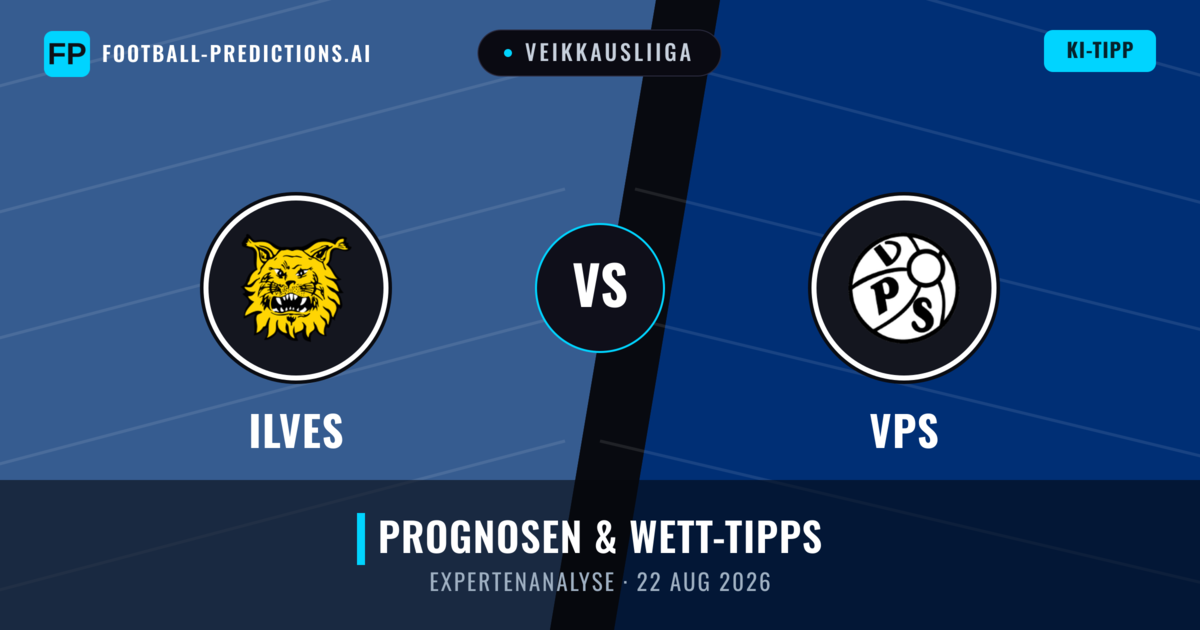 Ilves vs VPS — Prognose und Spielvorschau