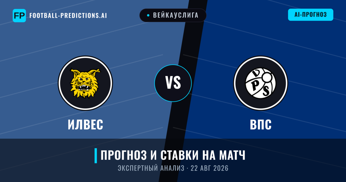 Илвес – ВПС — прогноз и превью матча