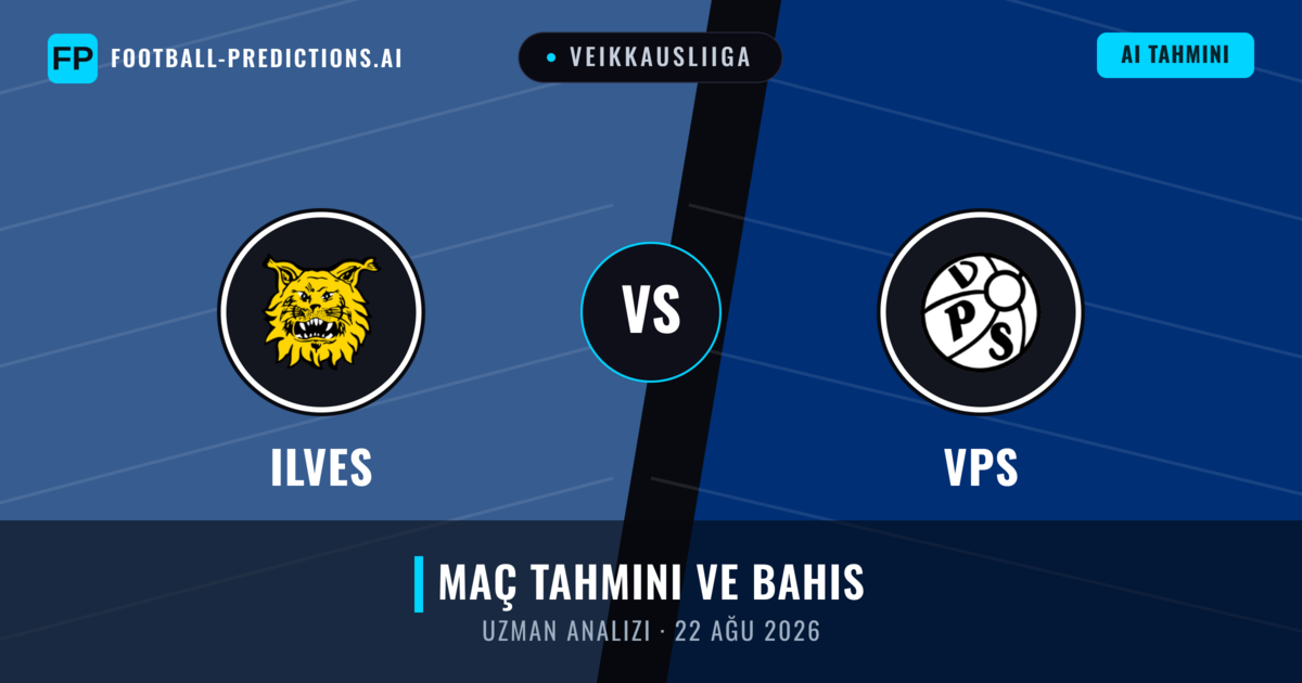 Ilves - VPS — maç tahmini ve önizleme