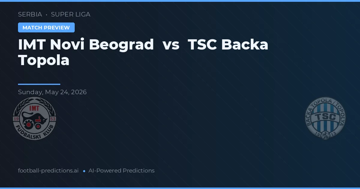 IMT Novi Beograd vs TSC Bác Ba Tôpôla — dự đoán và xem trước trận đấu