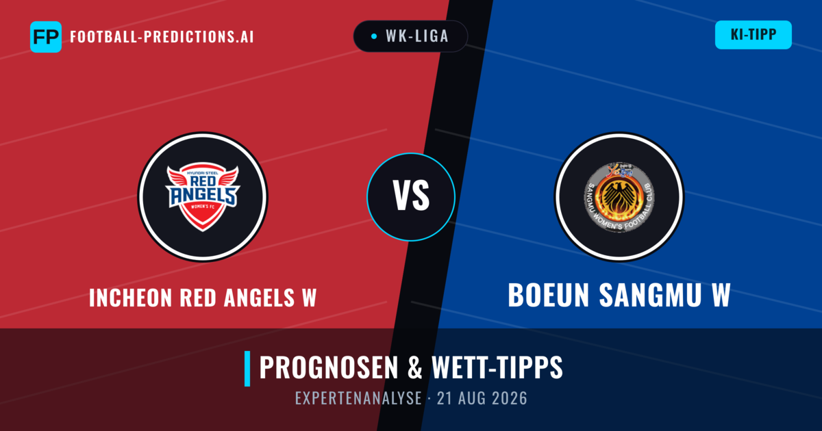 Incheon Red Angels W vs Boeun Sangmu W — Prognose und Spielvorschau