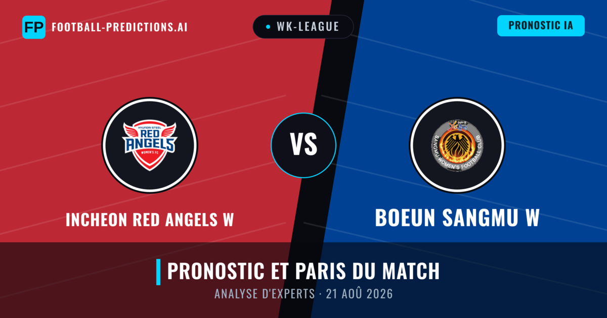 Incheon Red Angels W vs Boeun Sangmu W — pronostic et avant-match
