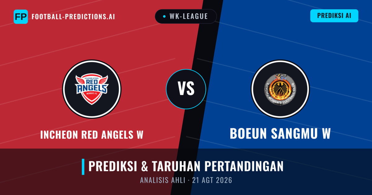 Incheon Red Angels W vs Boeun Sangmu W — prediksi dan pratinjau pertandingan