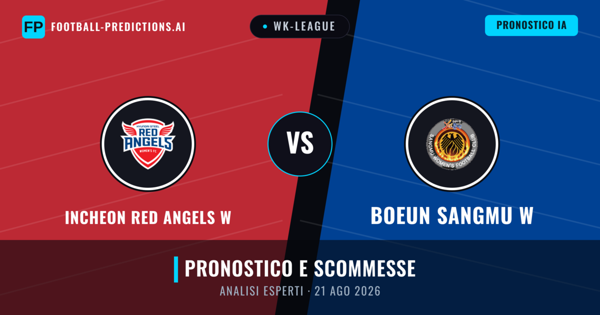Incheon Red Angels W vs Boeun Sangmu W — pronostico e anteprima del match