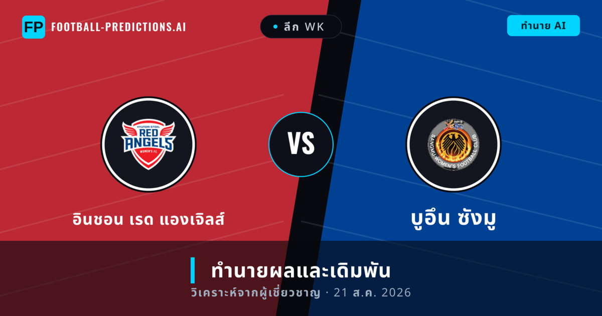 อินชอน เรด แองเจิลส์ พบ บูอึน ซังมู — ทำนายผลและพรีวิวการแข่งขัน