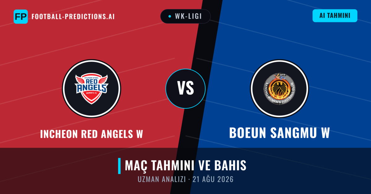 Incheon Red Angels W - Boeun Sangmu W — maç tahmini ve önizleme