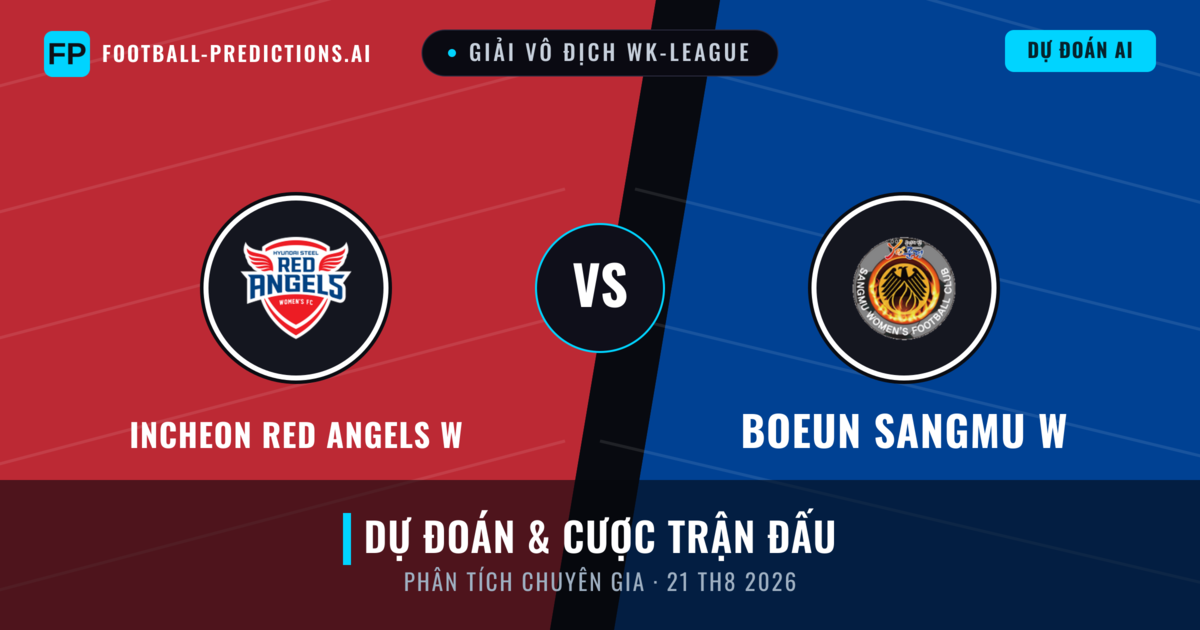 Incheon Red Angels W vs Boeun Sangmu W — dự đoán và xem trước trận đấu