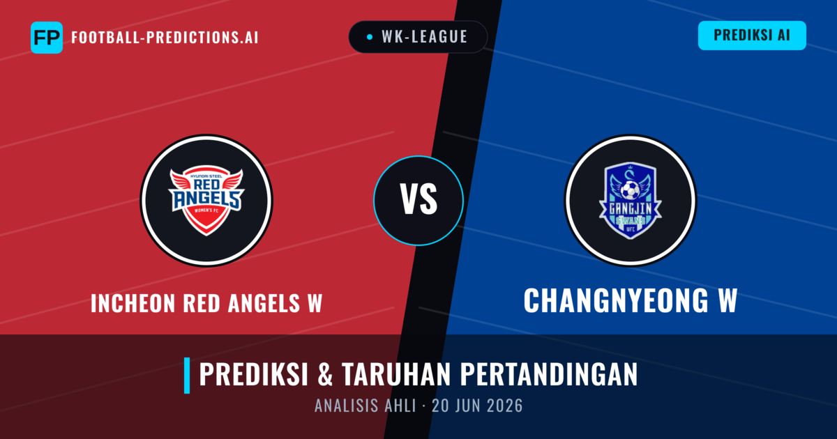 Incheon Red Angels W vs Changnyeong W — prediksi dan pratinjau pertandingan