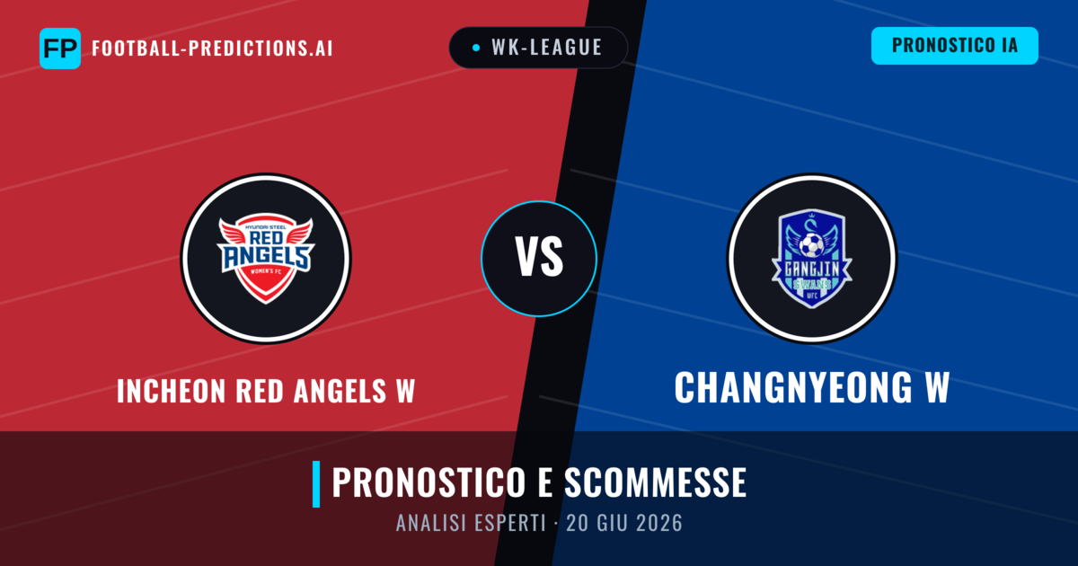 Incheon Red Angels W vs Changnyeong W — pronostico e anteprima del match