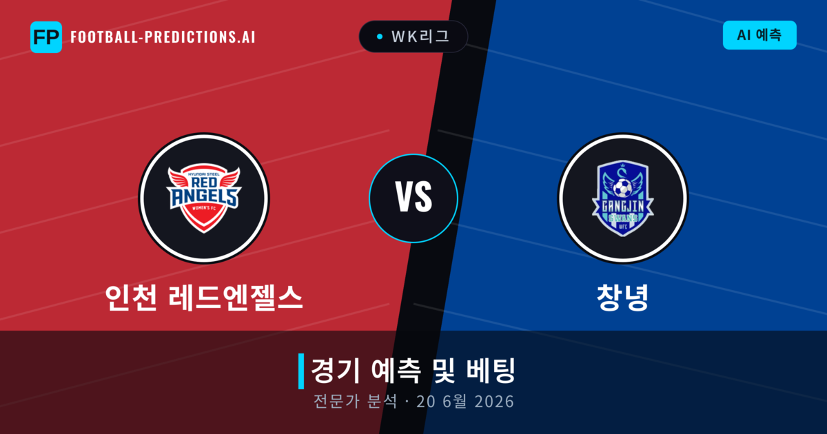 인천 레드엔젤스 대 창녕 — 경기 예측 및 프리뷰