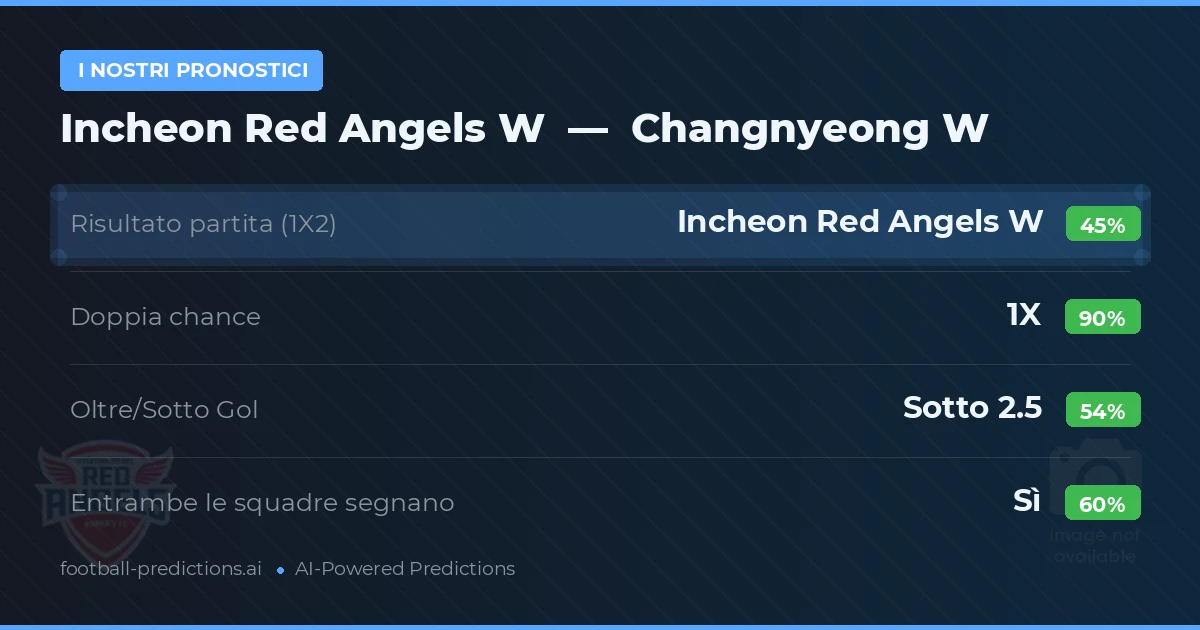I nostri pronostici: Incheon Red Angels W vs Changnyeong W