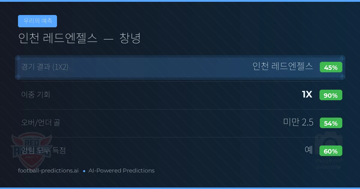 우리의 예측: 인천 레드엔젤스 vs 창녕